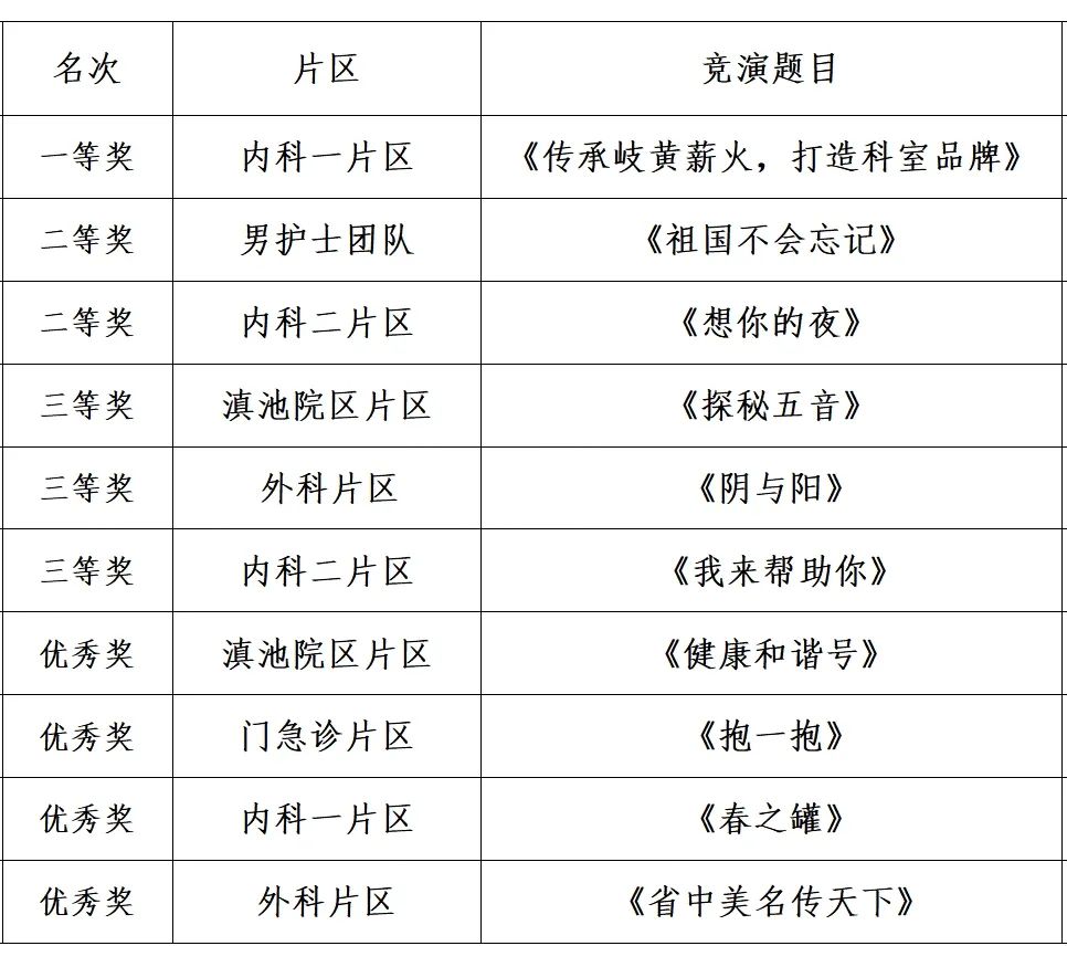 微信图片_20230616211214