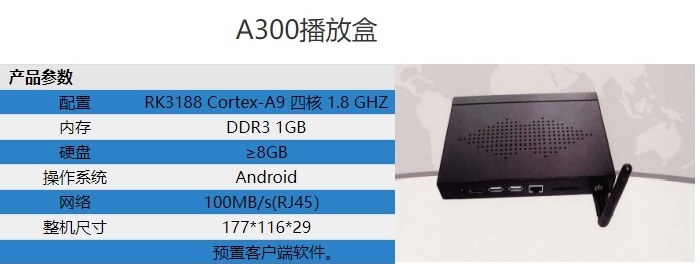 A300播放盒